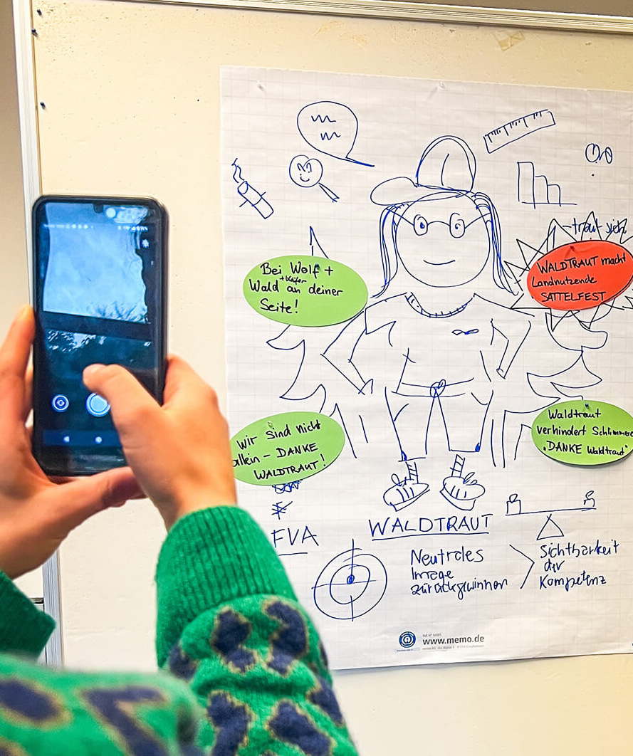 https://www.frau-wolf.de/blog/workshop-mit-waldtraud/